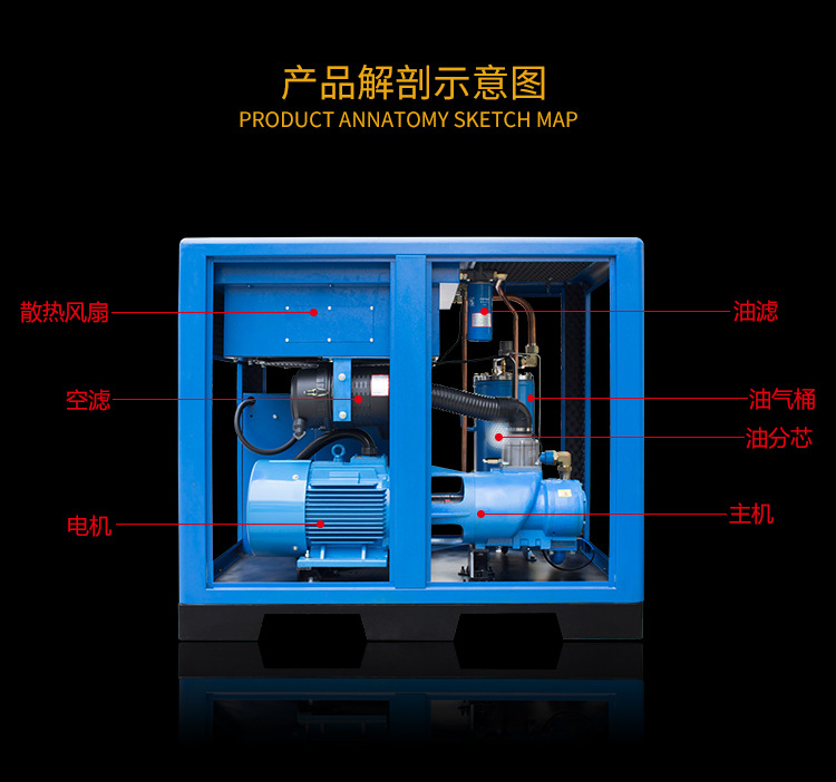 永磁變頻螺桿空壓機細(xì)節(jié)